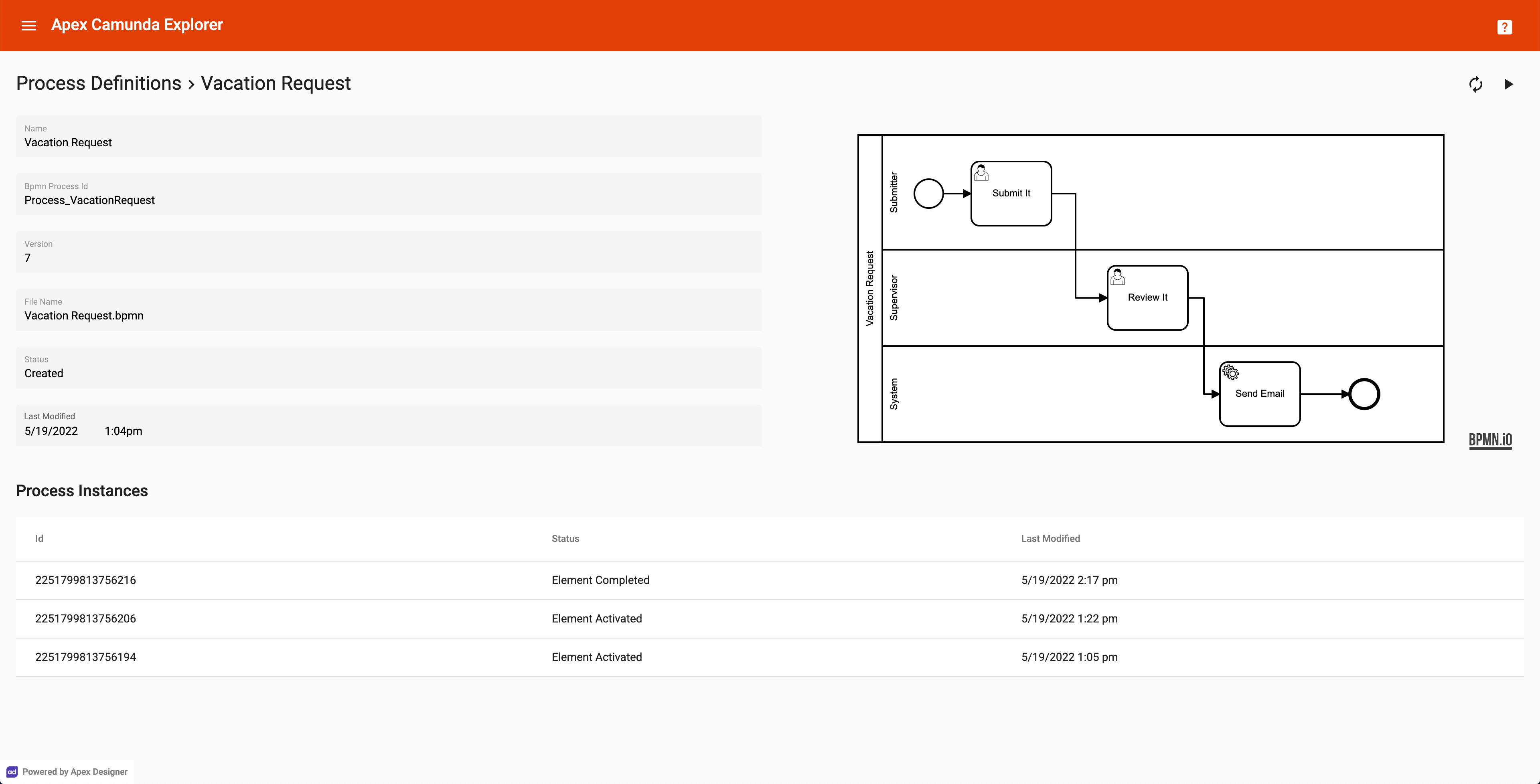 Screen Shot of the Process Definition Page