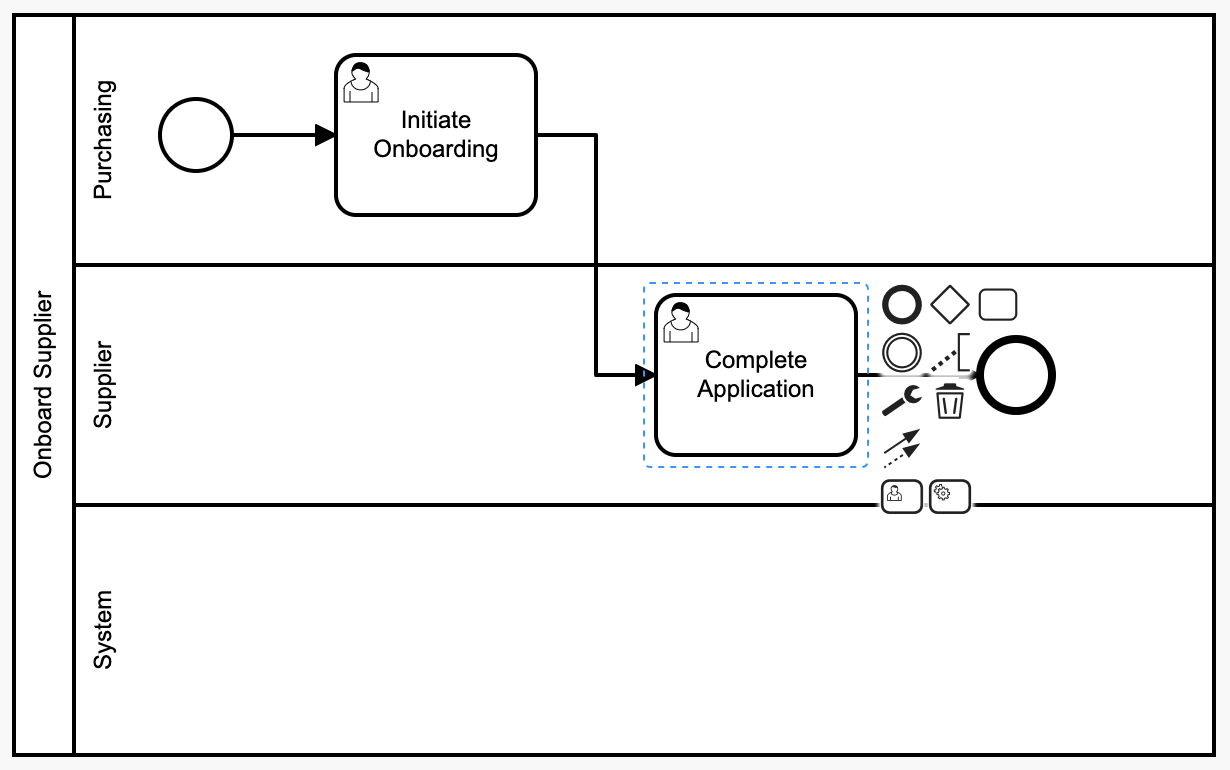 Select Complete Application task