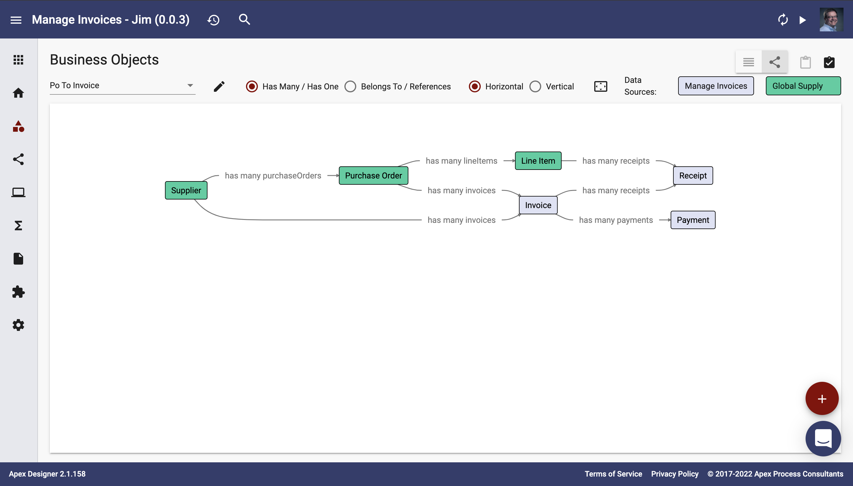 Multiple data sources on the relationship diagram