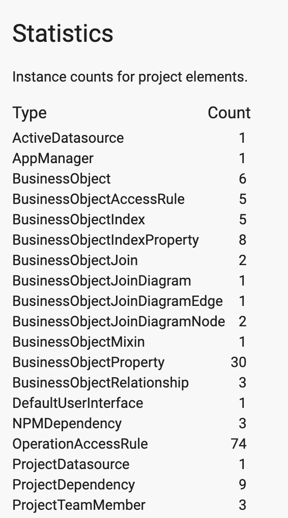 App statistics sample