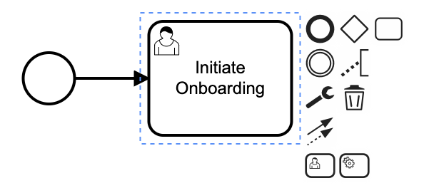 Name activity as Initiate Onboarding