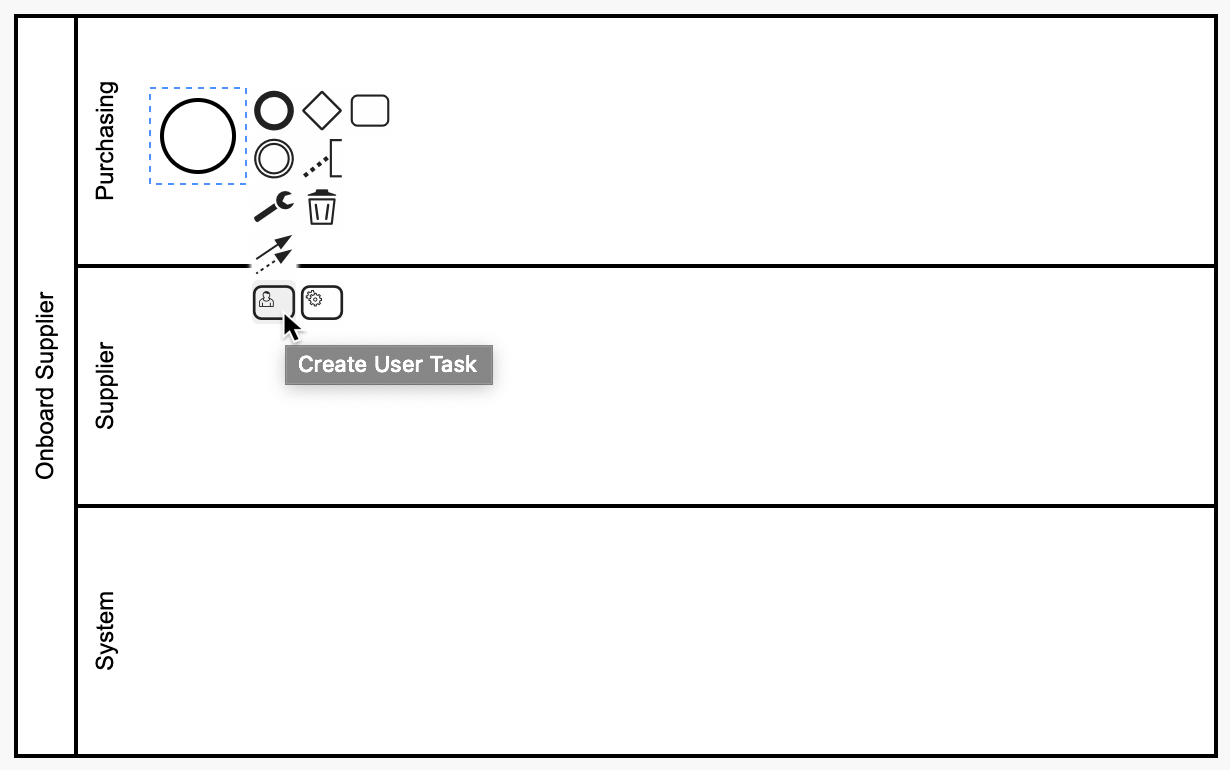 Add an Activity to Purchasing swim lane