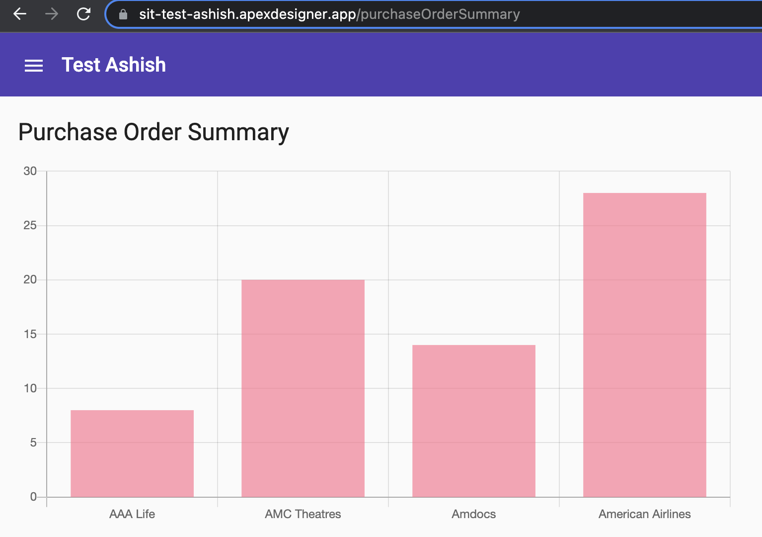 Completed user interface as seen at runtime