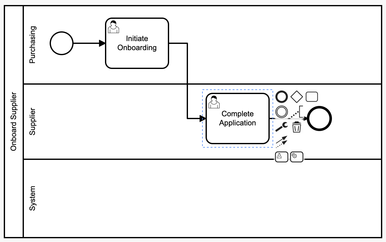 Select the Complete Application activity