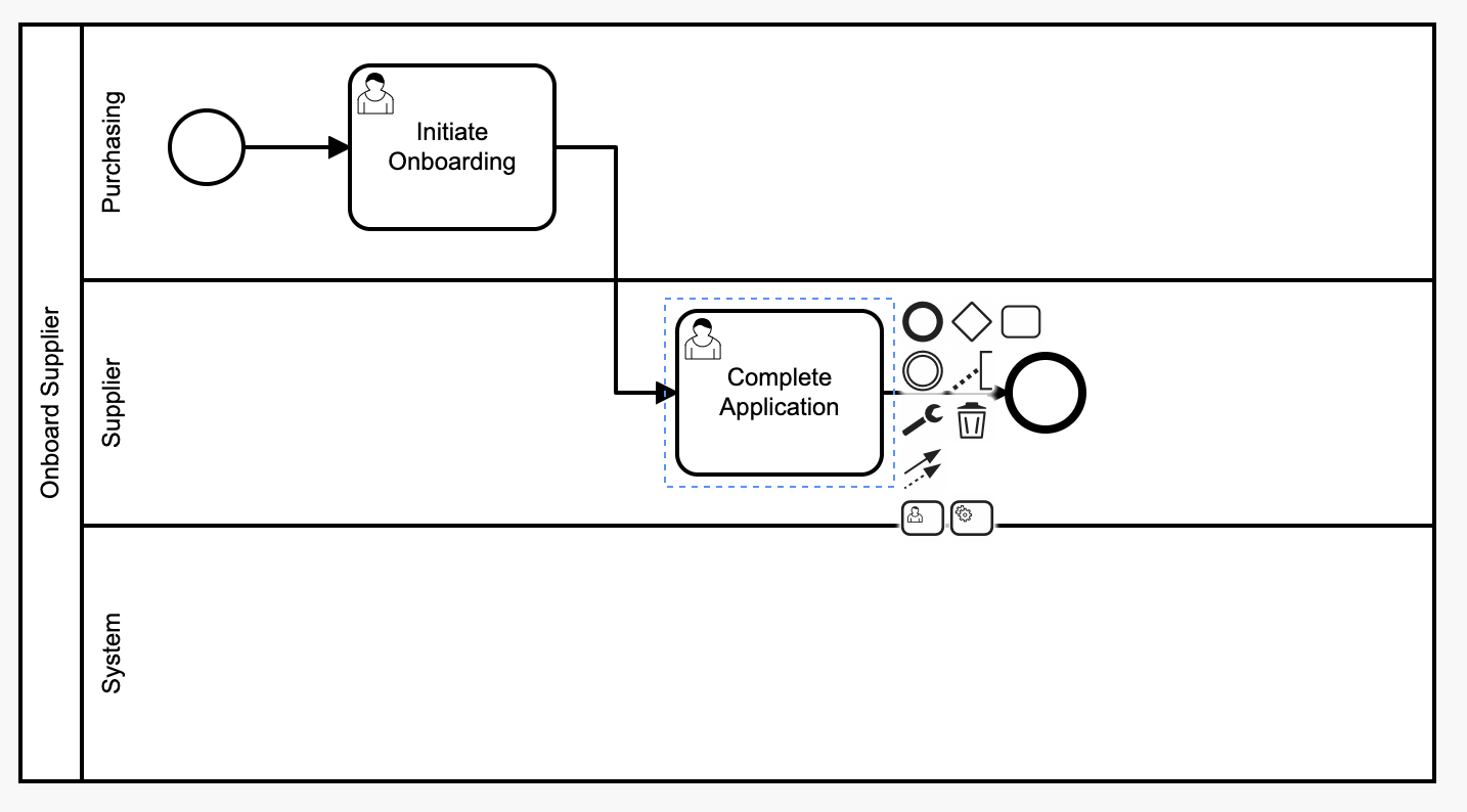 Select the Complete Application activity