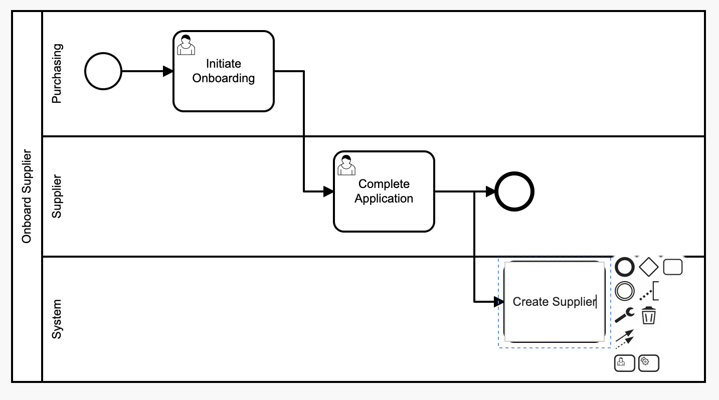 Rename Activity to Create Supplier