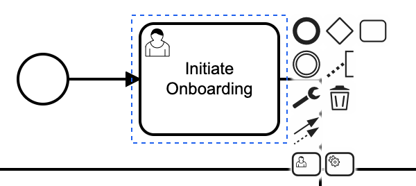 Activity contextual menu