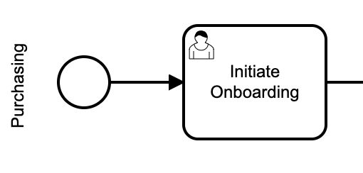 circle icon to start process