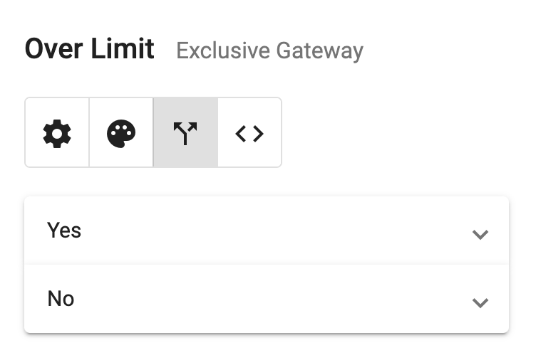 Exclusive gateway panel