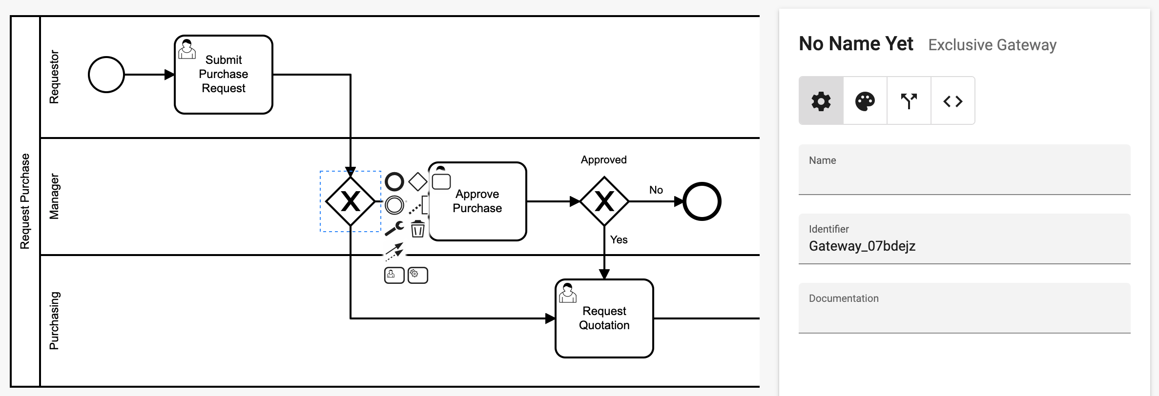 Request Purchase process with gateway panel